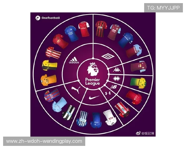 英超球队球衣广告的赞助商与影响力
